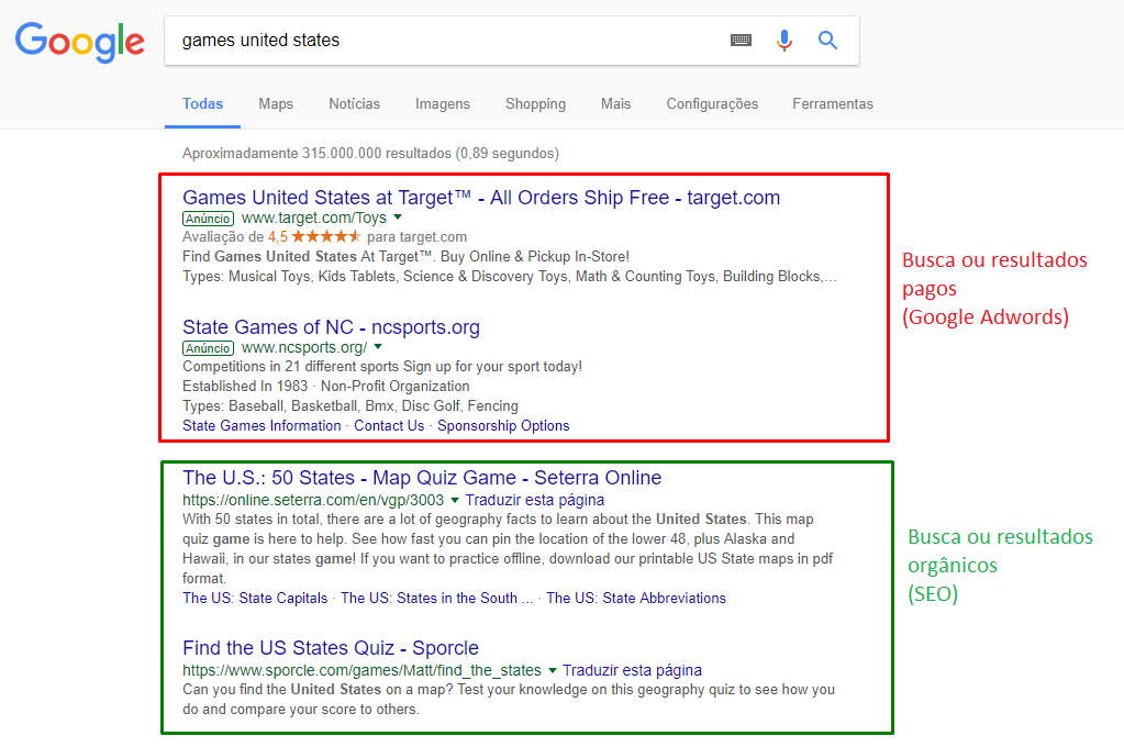 Для тех, кто не знает, результаты поиска Google делятся на обычный поиск и платный поиск, как показано на следующем рисунке:
